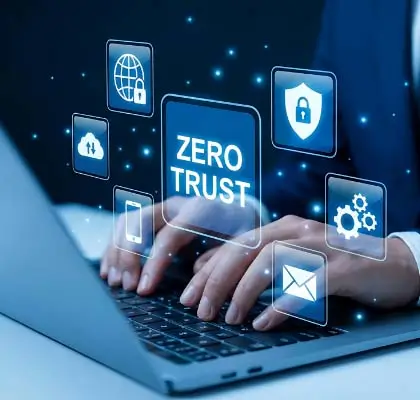 zero-trust-adoption