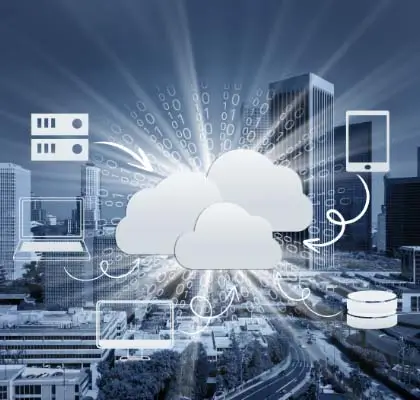 cloud-first-enterprises