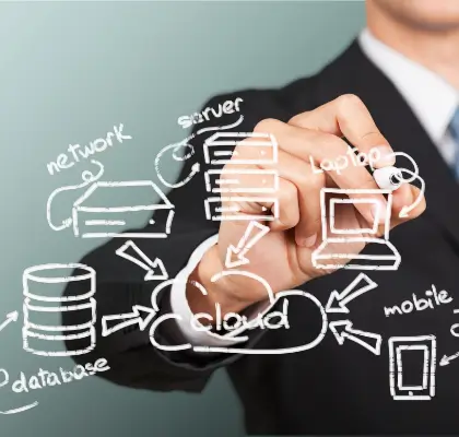 enterprises-with-distributed-assets