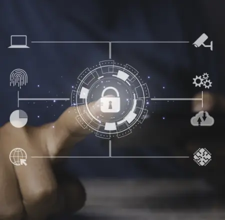 Unified Security Management